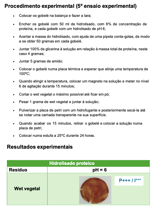 4.ª reformulação dos ensaios experimentais nos laboratórios do CTIC